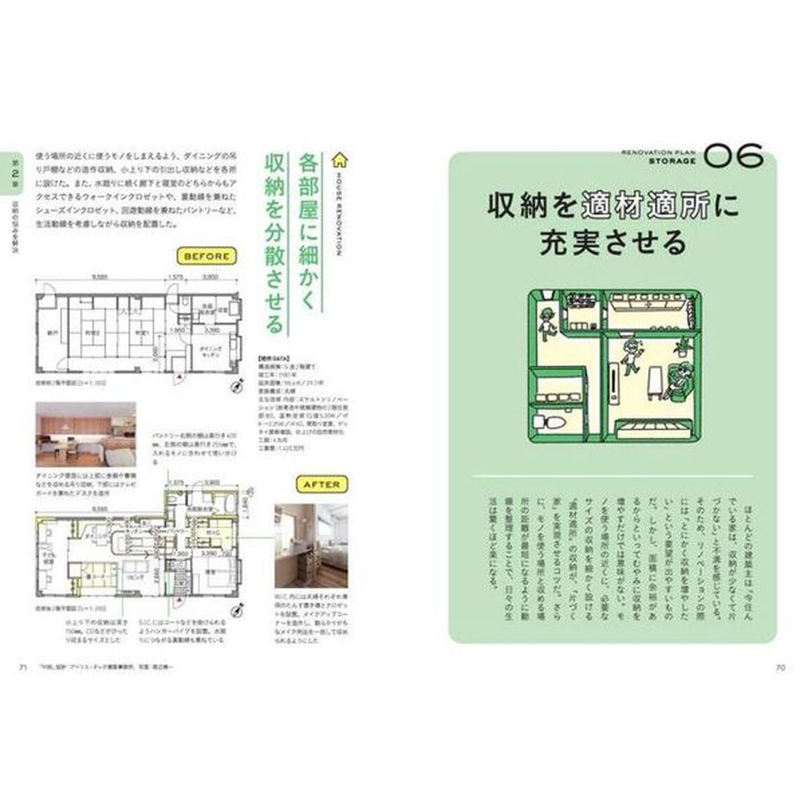 図解リノベーション大百科