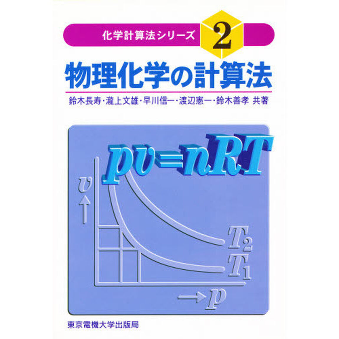 物理化学の計算法