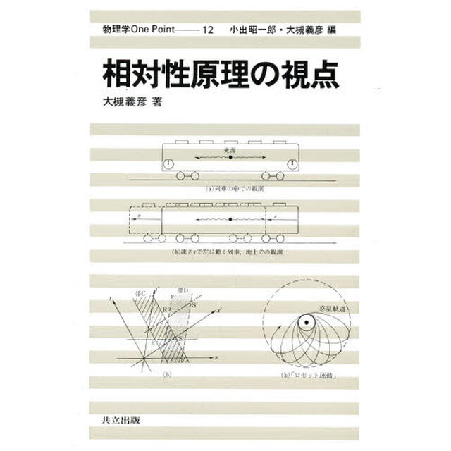 相対性原理の視点