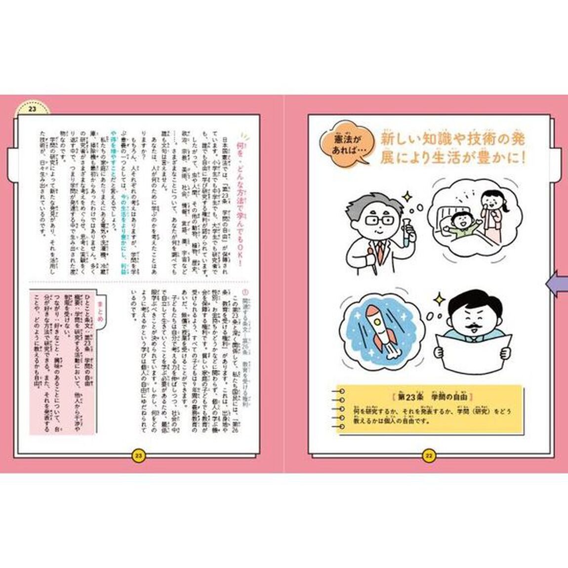 ないとどうなる？日本国憲法　「ある・なし」をくらべてわかる憲法の大切さ　第２巻「自分らしく生きるために　基本的人権の尊重」
