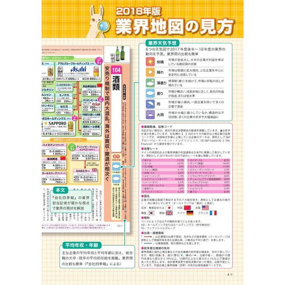 会社四季報業界地図　２０１８年版