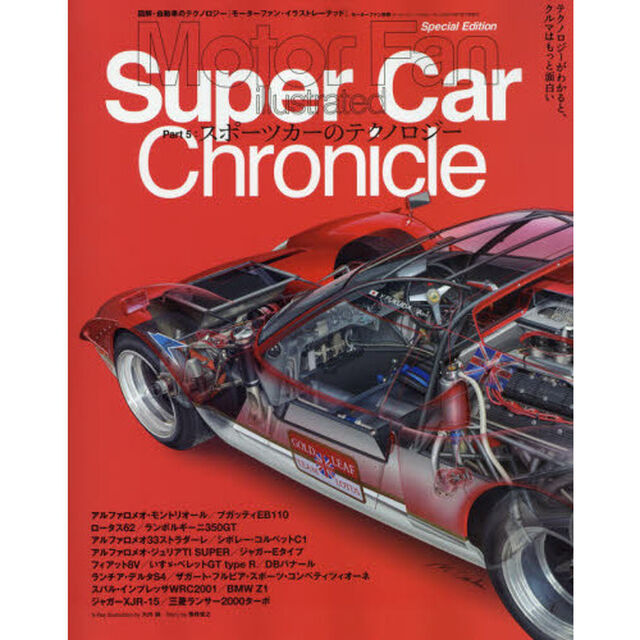スポーツカーのテクノロジー