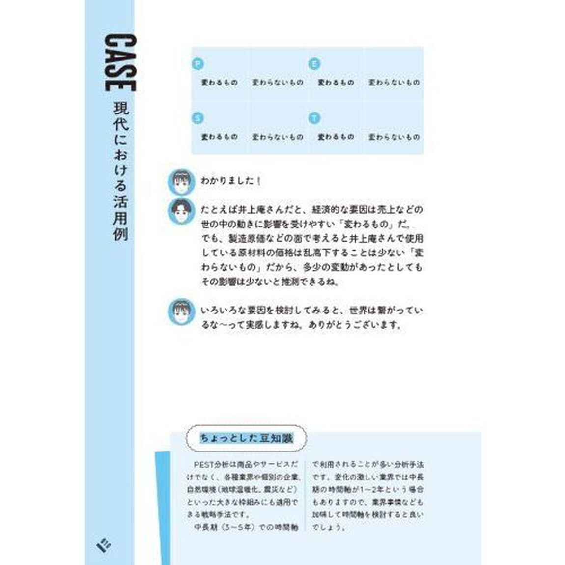 ストーリーで学ぶ戦略大全