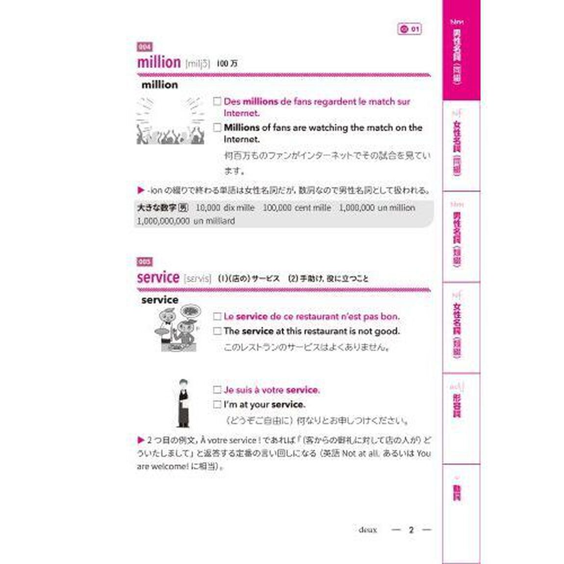 中学レベルの英単語をフランス語単語へ橋渡しする　日常頻出順