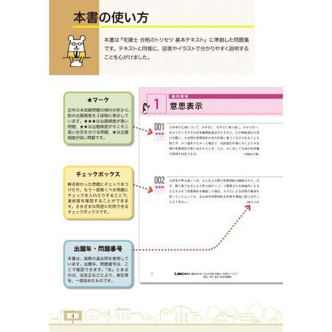 宅建士合格のトリセツ頻出一問一答式過去問題集　イチから身につく　２０２３年版