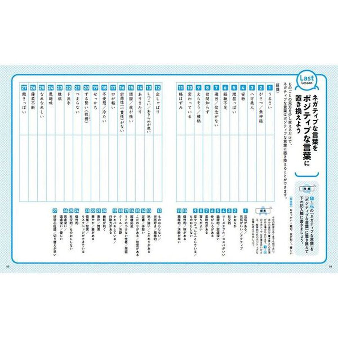 好かれる人の言葉選びを身につける大人の伝え方練習帳