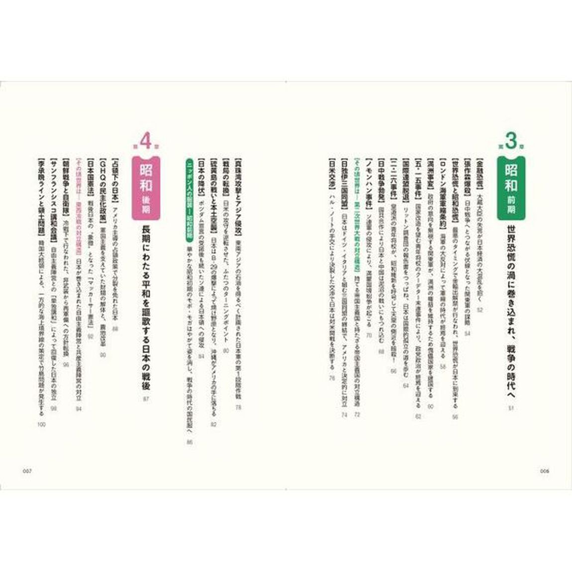 地図でスッと頭に入る昭和と近現代史