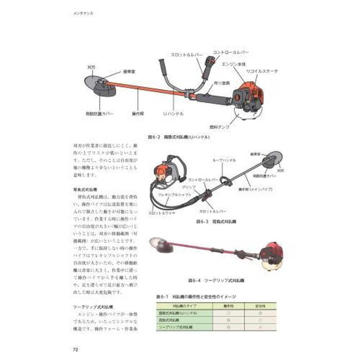 &rsquo;２３　フォレストワーカー研修テキス　１