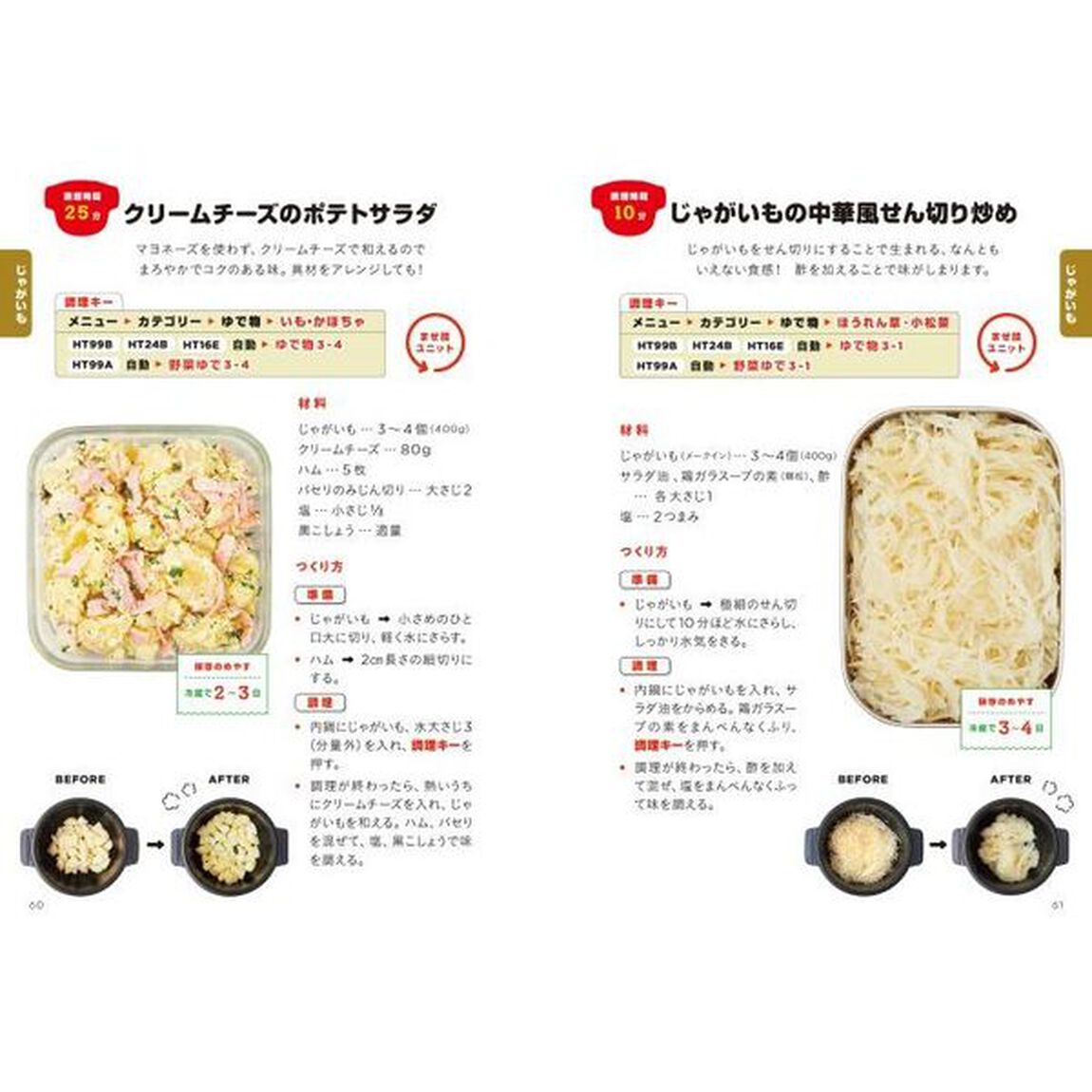 ホットクックお助けレシピ野菜のつくりおき　少ない材料＆調味料で、あとはスイッチポン！