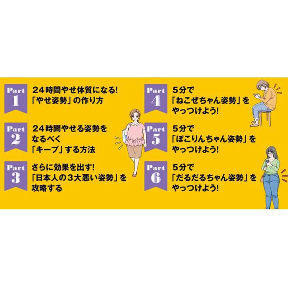 やせ姿勢ダイエット　１分で完全インストール！１日中勝手にやせ続ける方法