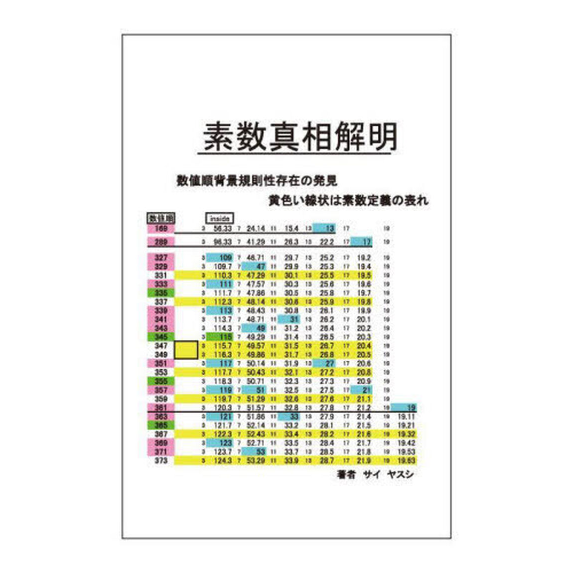 素数真相解明　数値順背景規則性存在の発見