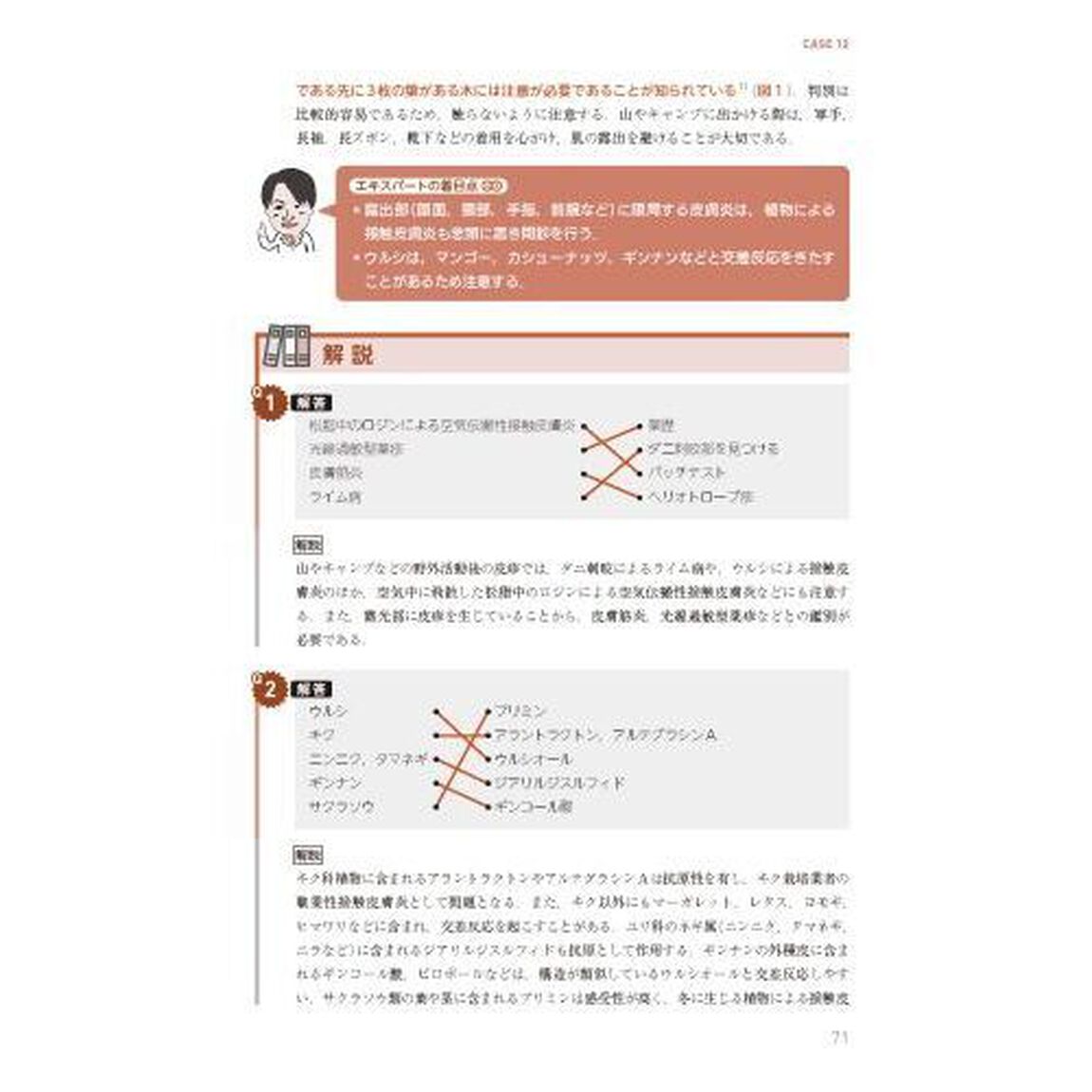内科&times;皮膚科解いて学ぶ！「おとな」のアレルギー　魂のクロストーク３７のＣａｓｅ　Ｓｔｕｄｙ