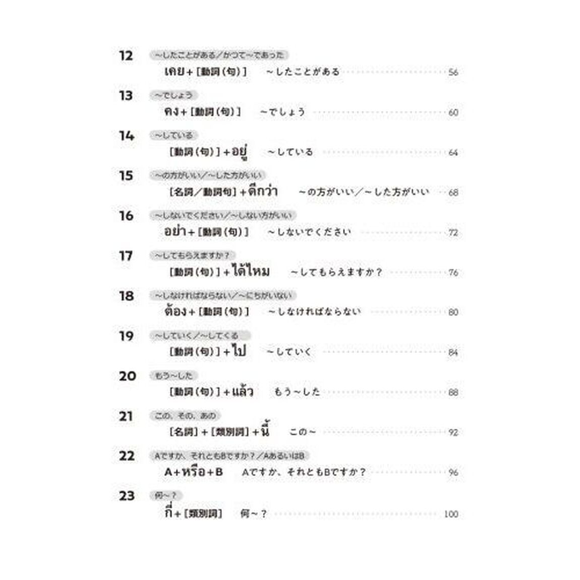 基本をマスター！タイ語文法ドリル