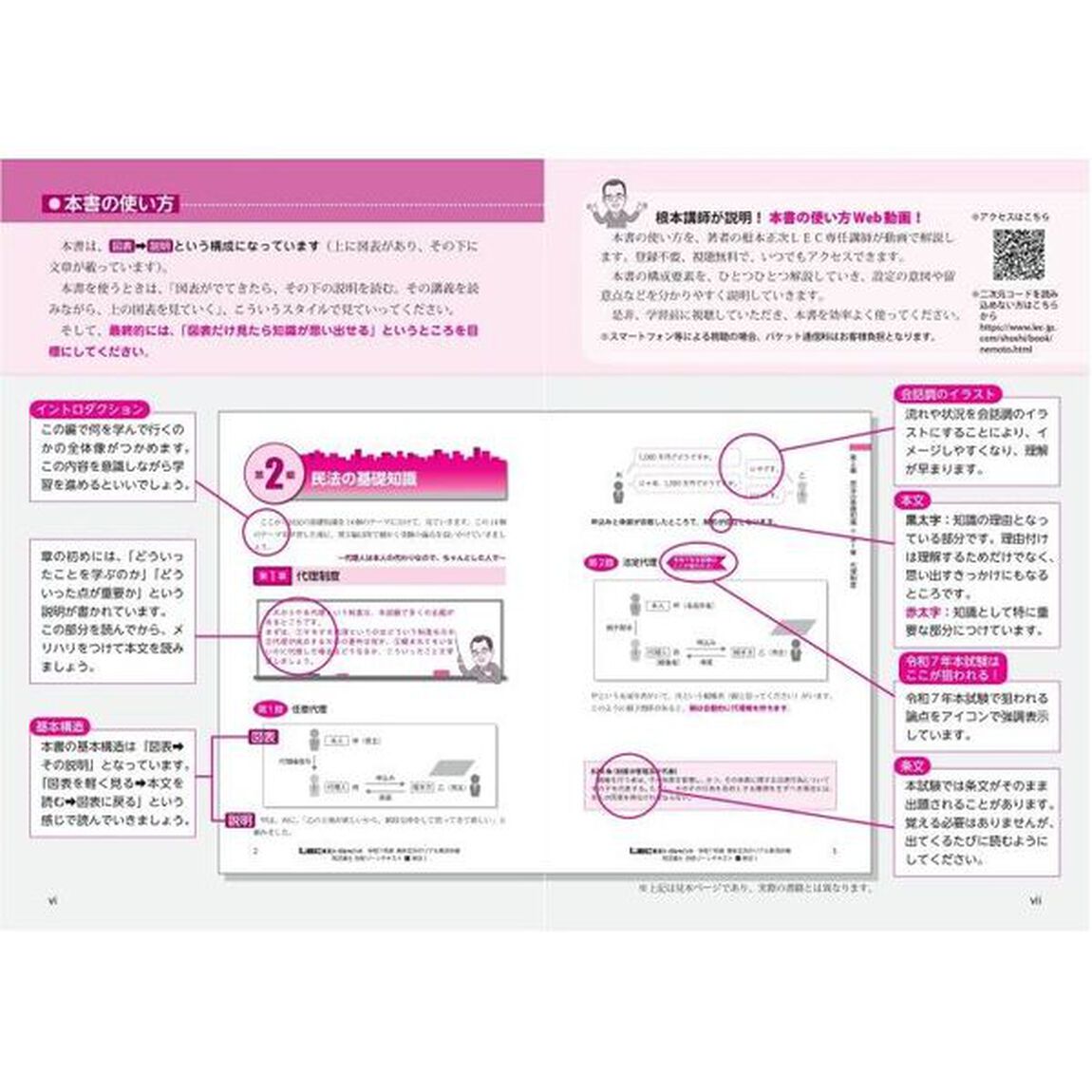 根本正次のリアル実況中継司法書士合格ゾーンテキスト　令和７年版８「憲法」