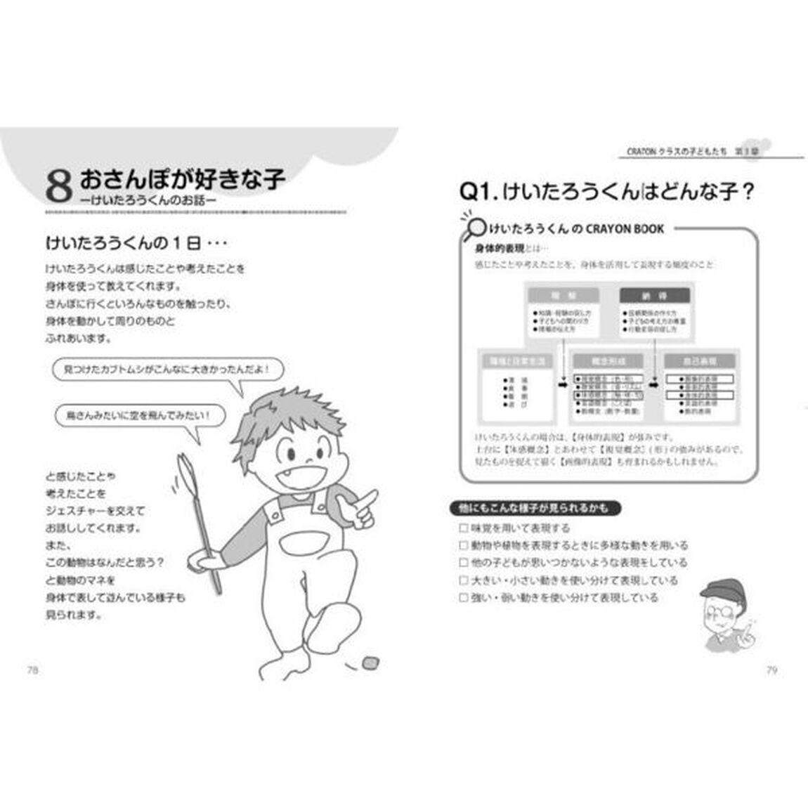 誰もが優秀児になれる！　ＣＲＡＹＯＮプロジェクトの実証