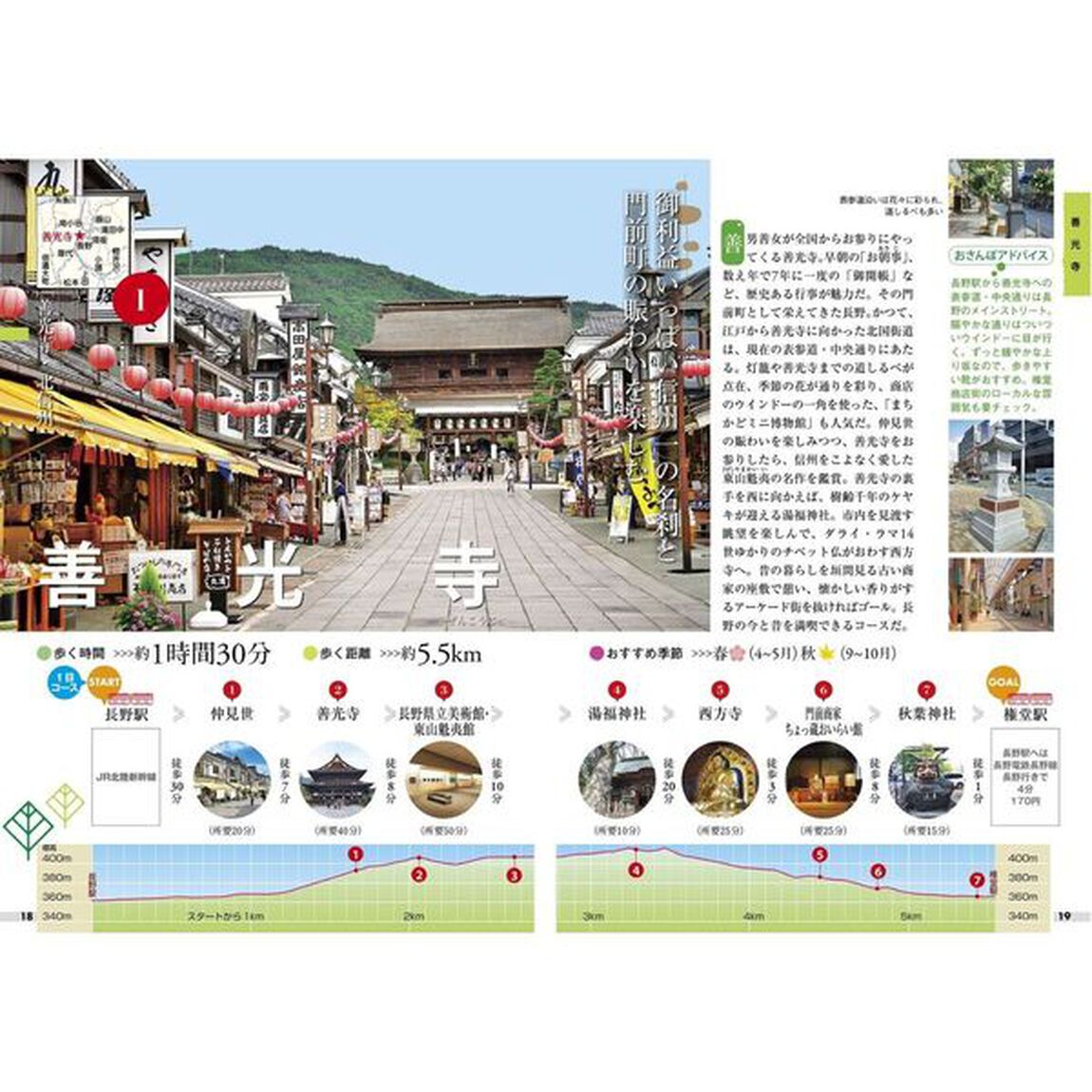 歩いて楽しむ信州　善光寺　松本　〔２０２５〕