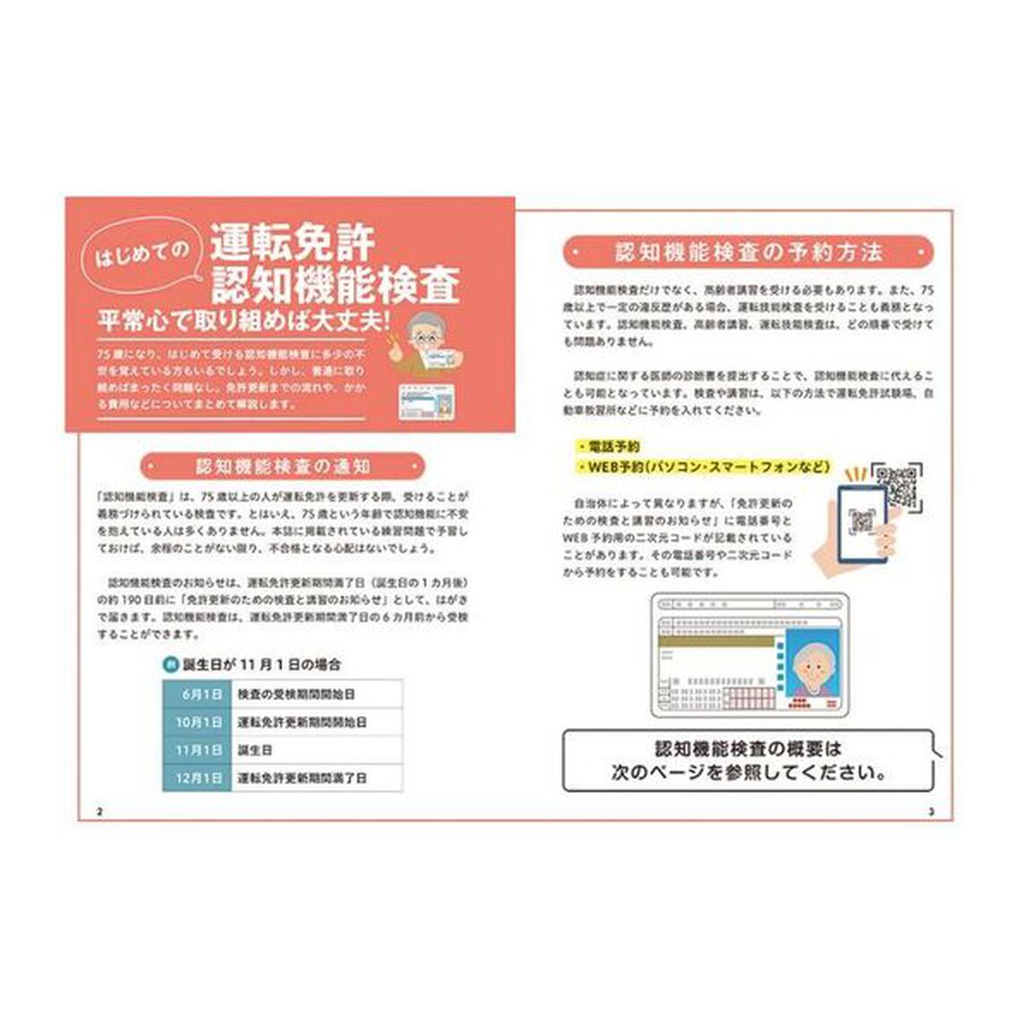 ズバリ合格！７５歳はじめての運転免許認知機能検査