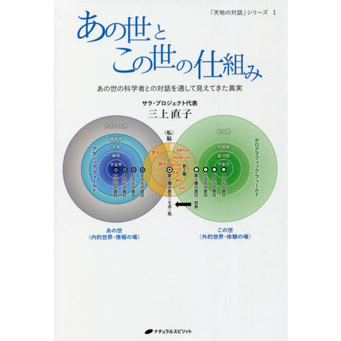 あの世とこの世の仕組み　あの世の科学者との対話を通して見えてきた真実