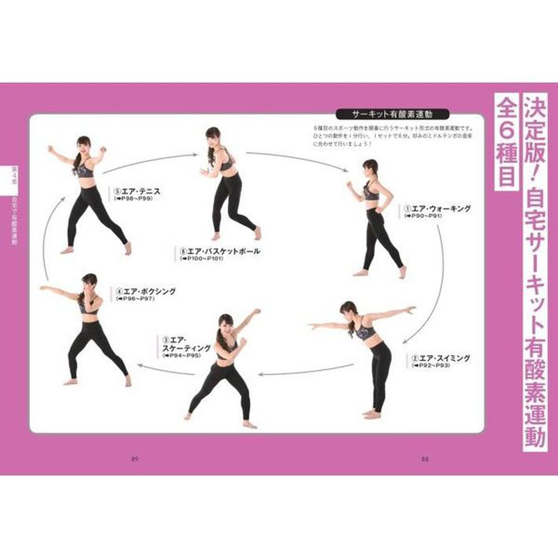 今日から自宅がジムになる宅トレ　なりたいカラダは家でつくれる　ストレッチ　筋トレ　有酸素運動