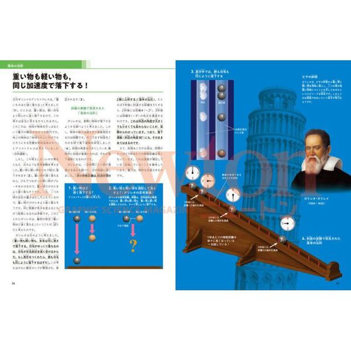 学びなおし中学・高校の物理　運動の法則から核分裂まで，数式なしでも楽しく学べる！「最新版」