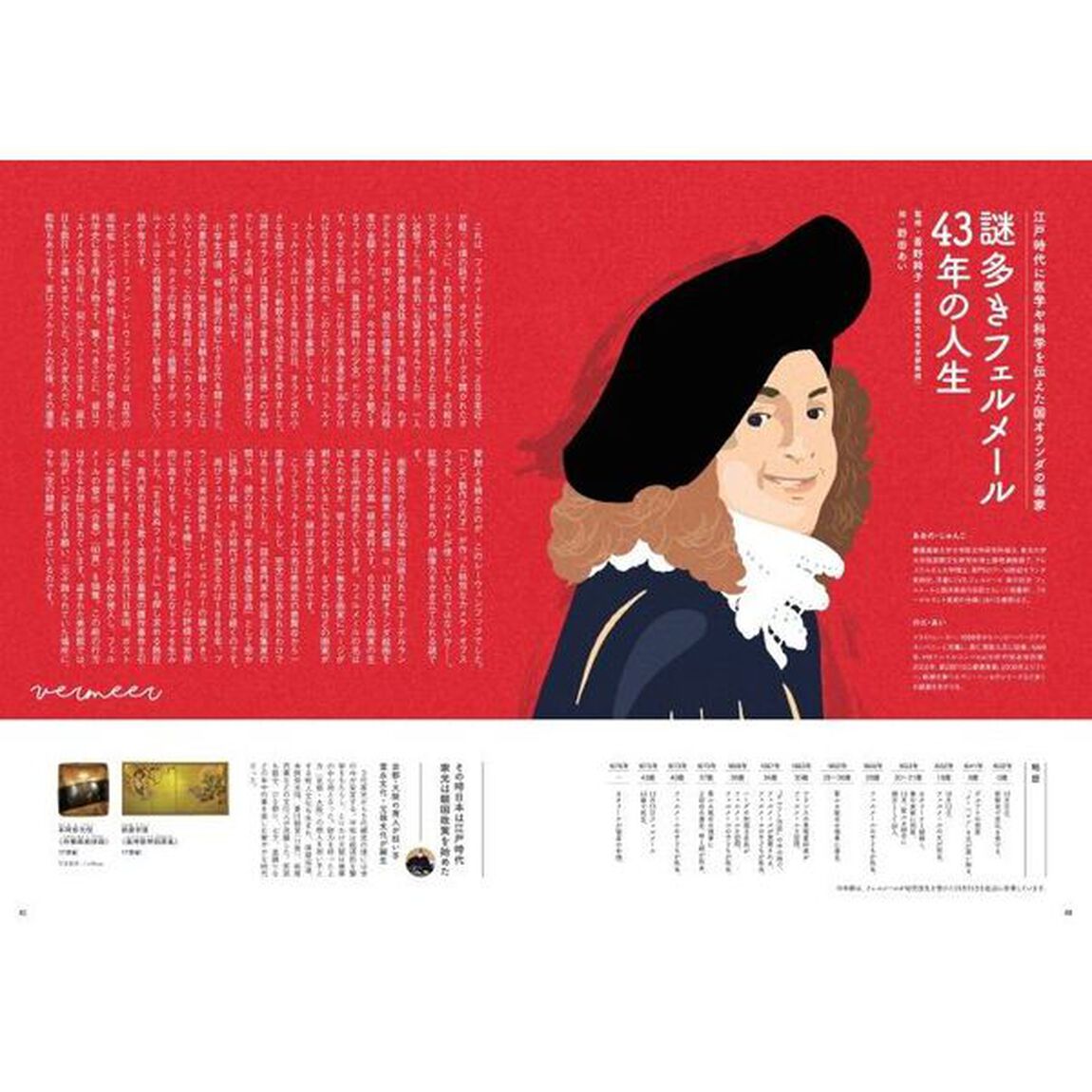 「フェルメール《真珠の耳飾りの少女》展　１７世紀オランダ絵画の名品、奇跡の再来日