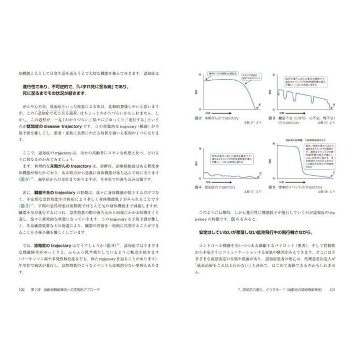 あめいろぐ高齢者医療