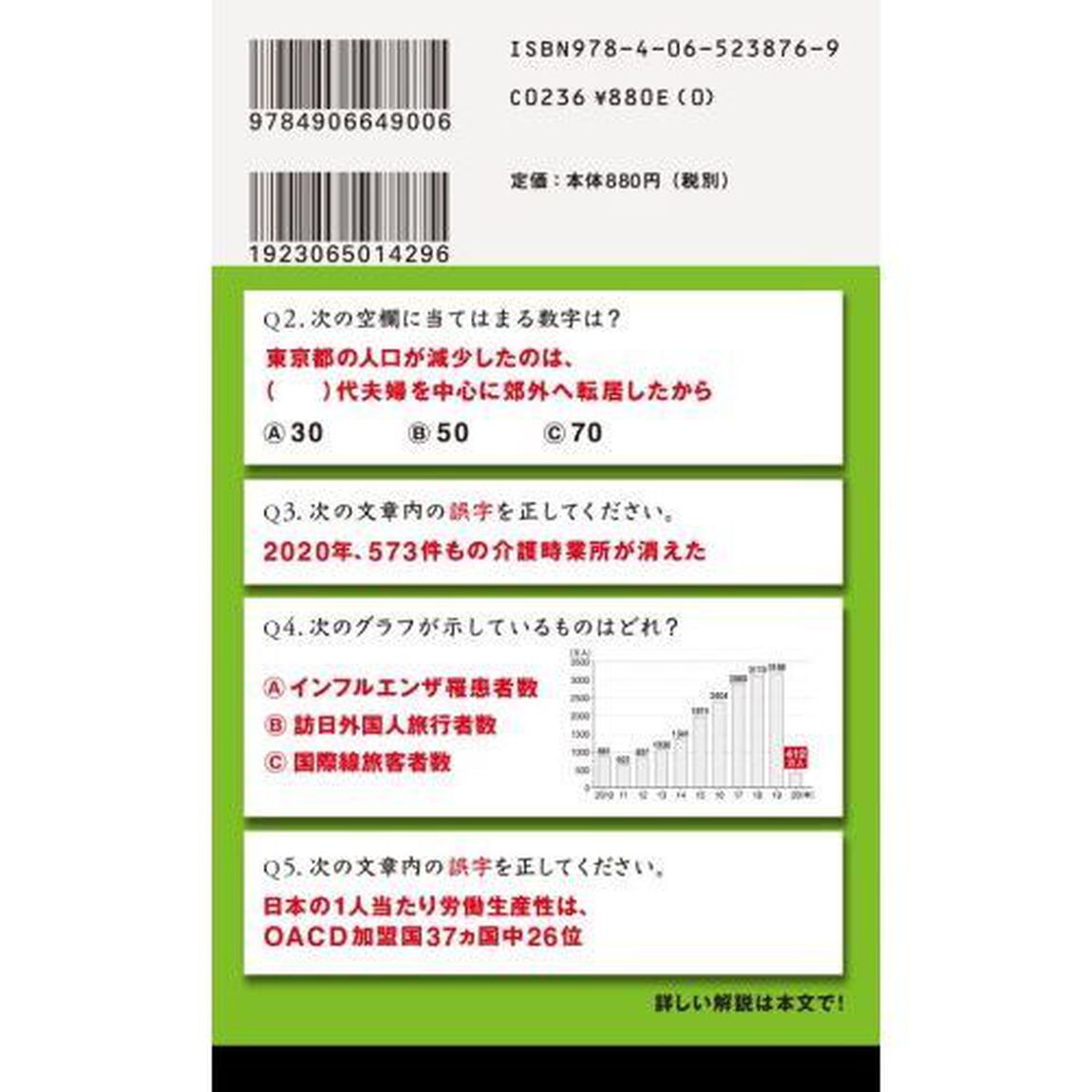 未来のドリル　コロナが見せた日本の弱点