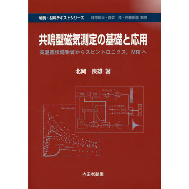 共鳴型磁気測定の基礎と応用　高温超伝導物質からスピントロニクス，ＭＲＩへ