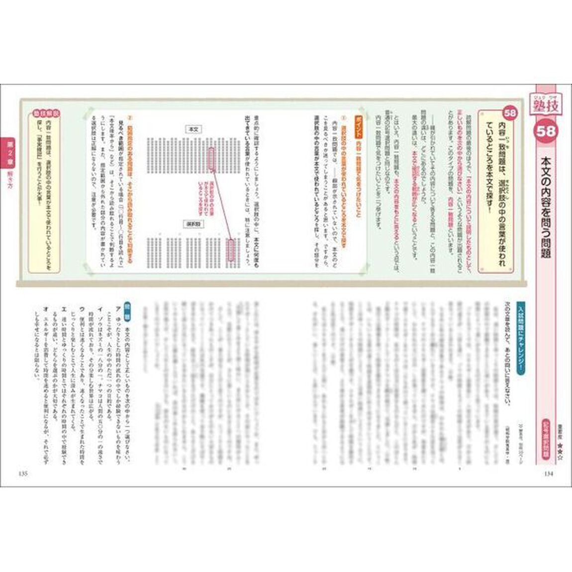 塾講師が公開！中学入試塾技１００国語