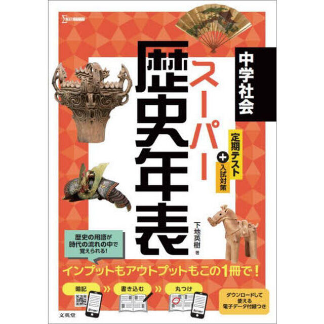 中学社会スーパー歴史年表