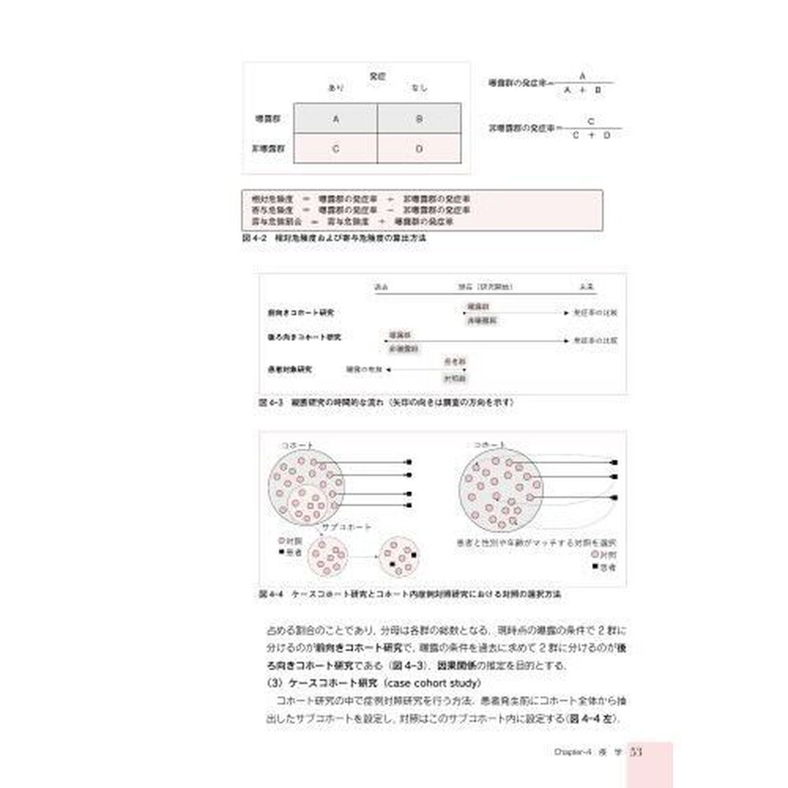 デンタルスタッフの衛生学・公衆衛生学「第２版」