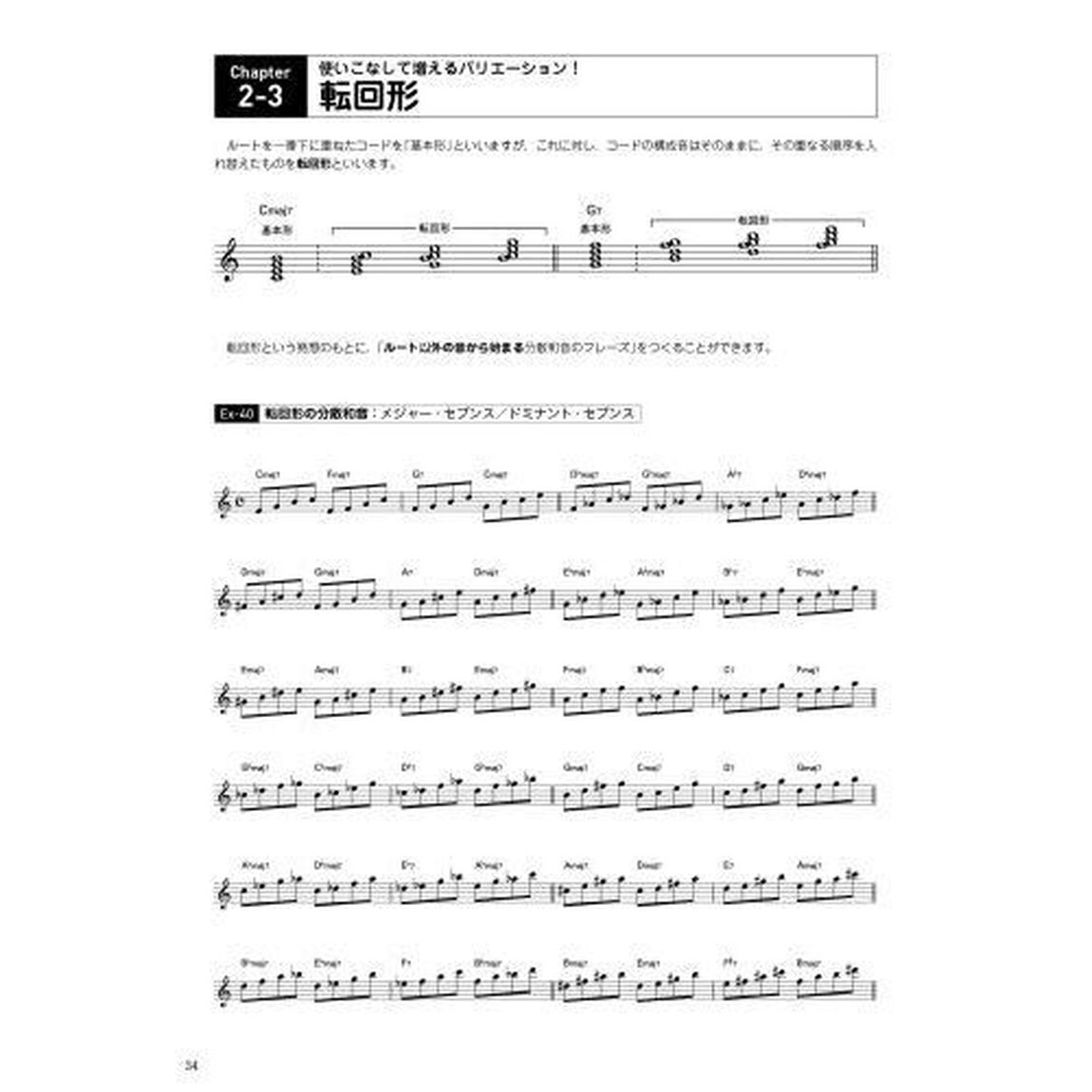指で覚えるジャズ・ピアノ・アドリブ完全トレーニング　上達への近道！　〔２０２３〕