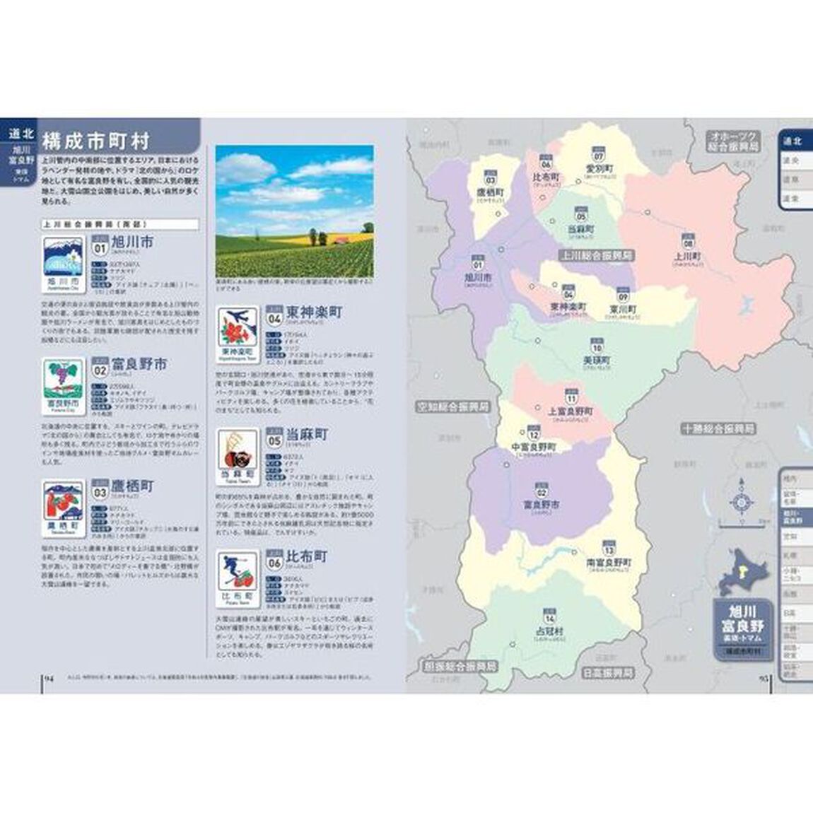 北海道旅事典