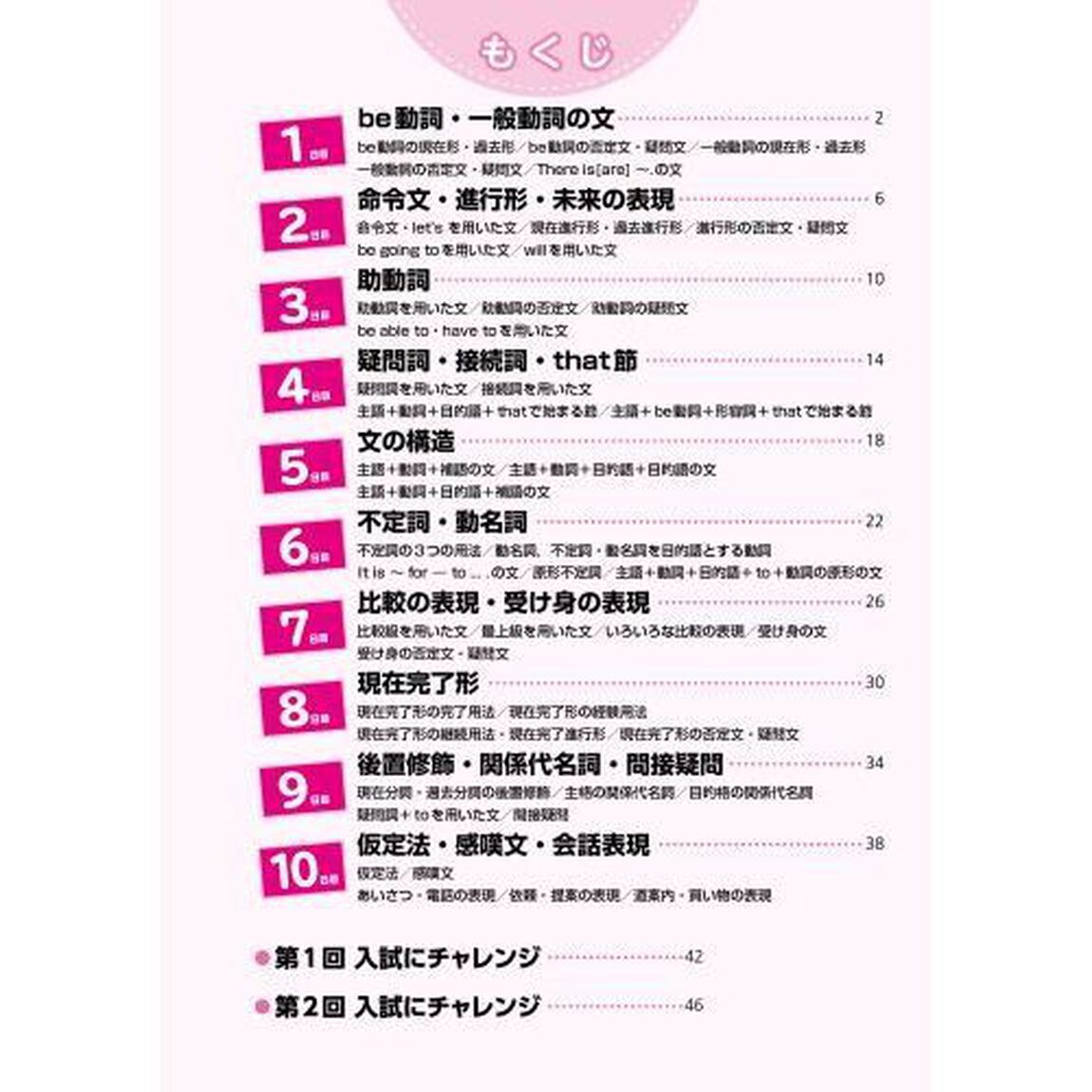 高校入試１０日でできる！中学３年分まるごと総復習英語