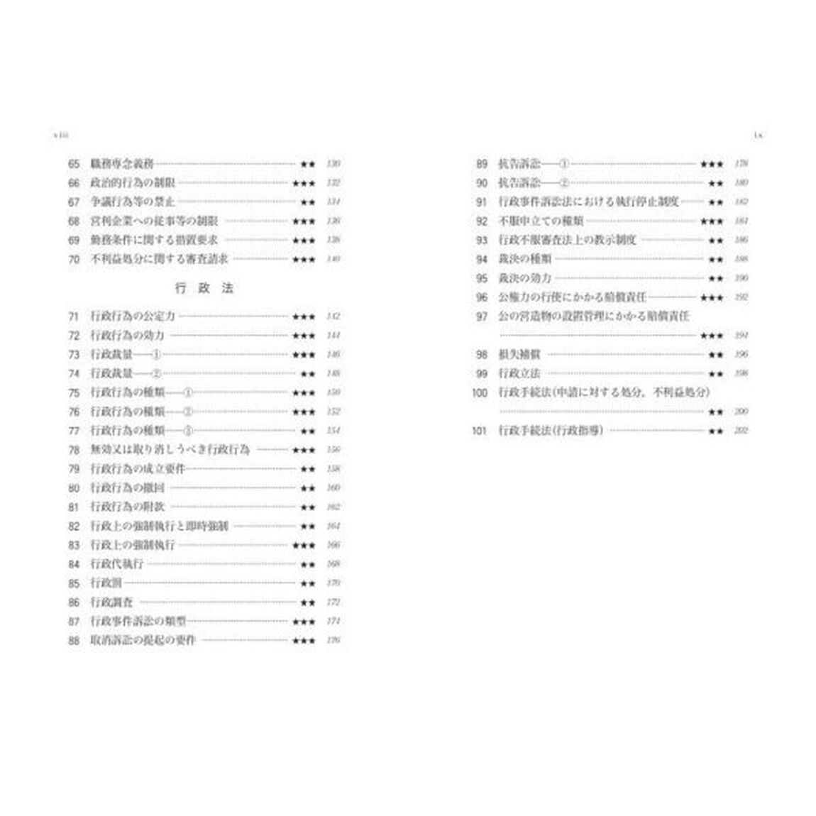 重要問題１０１問　憲法・地方自治法・地方公務員法・行政法「第６次改訂版」
