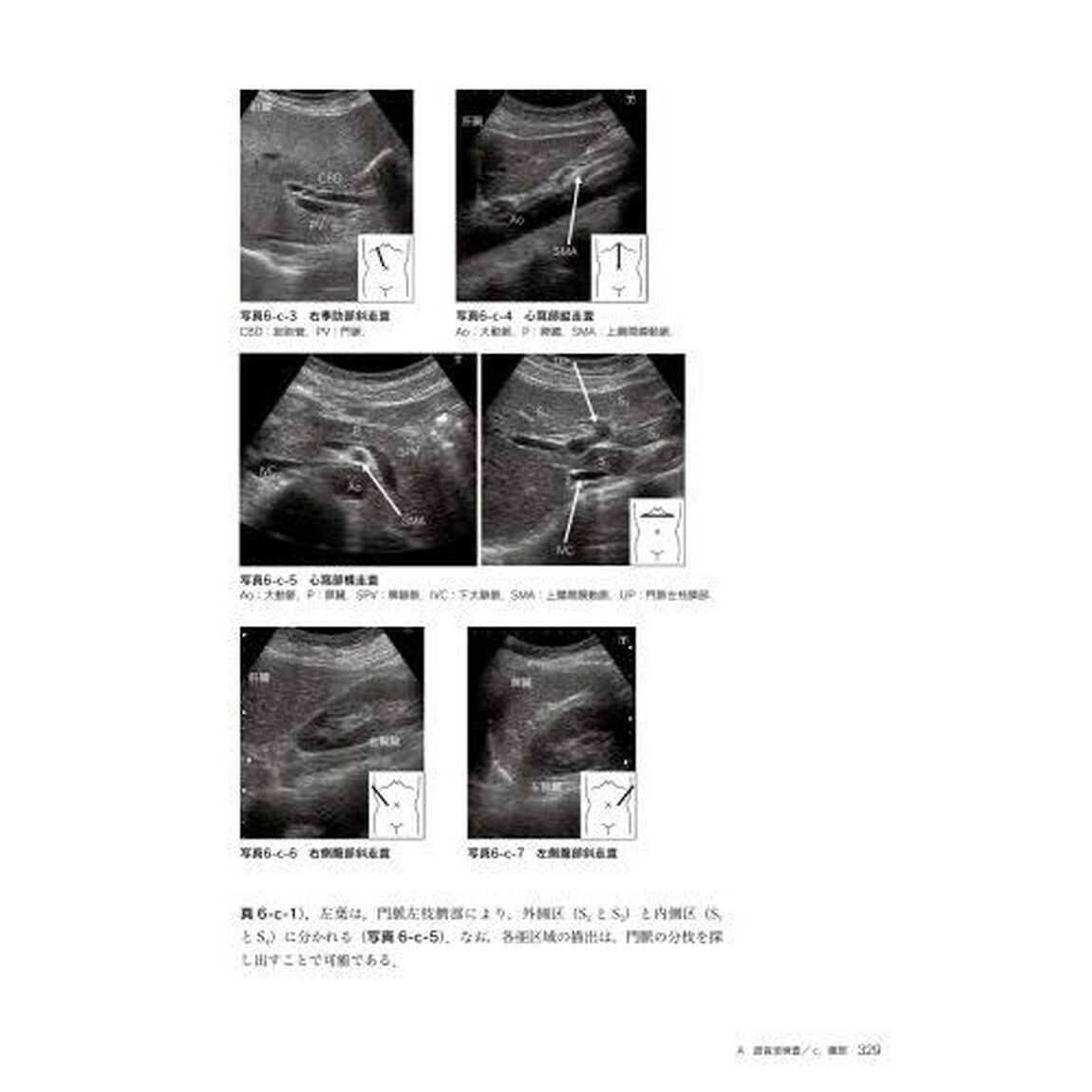 生理機能検査学「第２版」