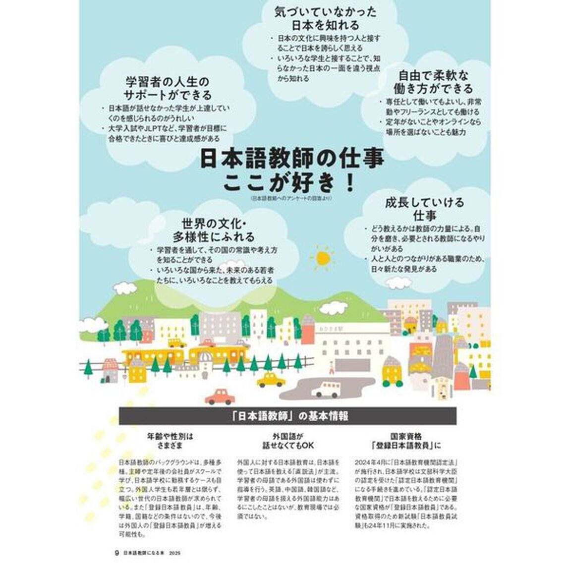日本語教師になる本　２０２５