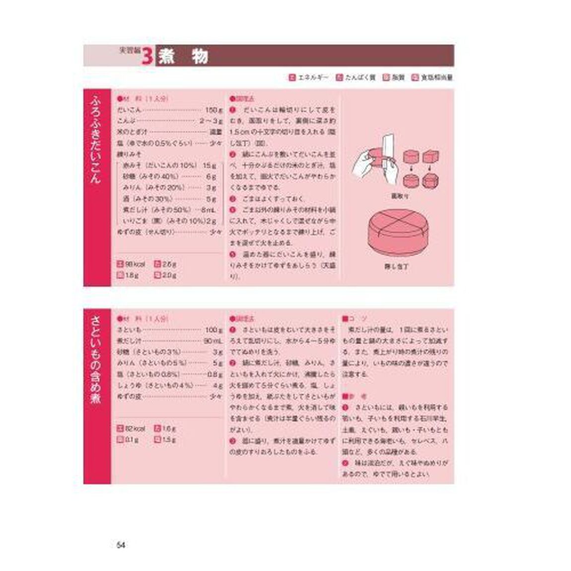 たのしい調理　基礎と実習「第６版」