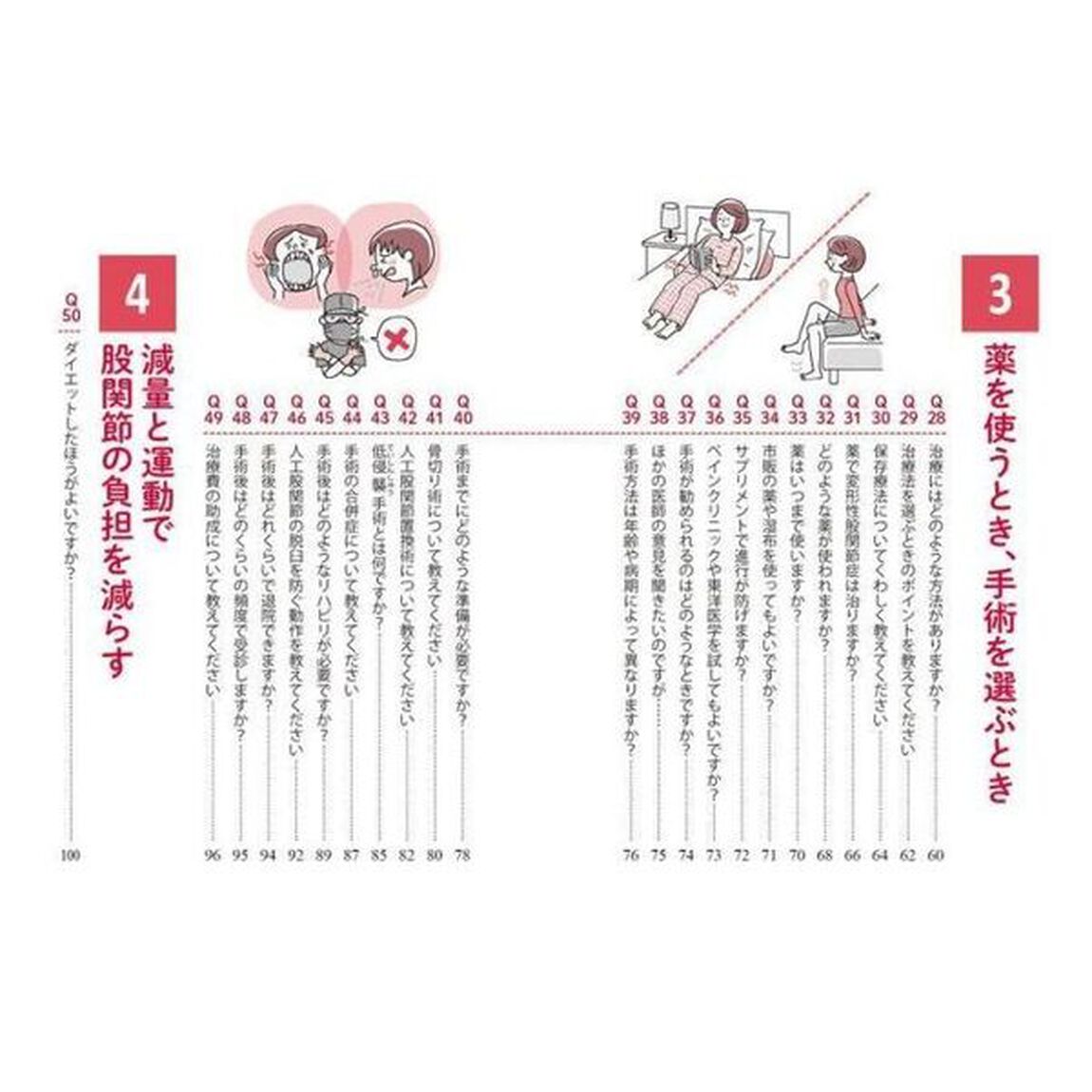 変形性股関節症治療大全