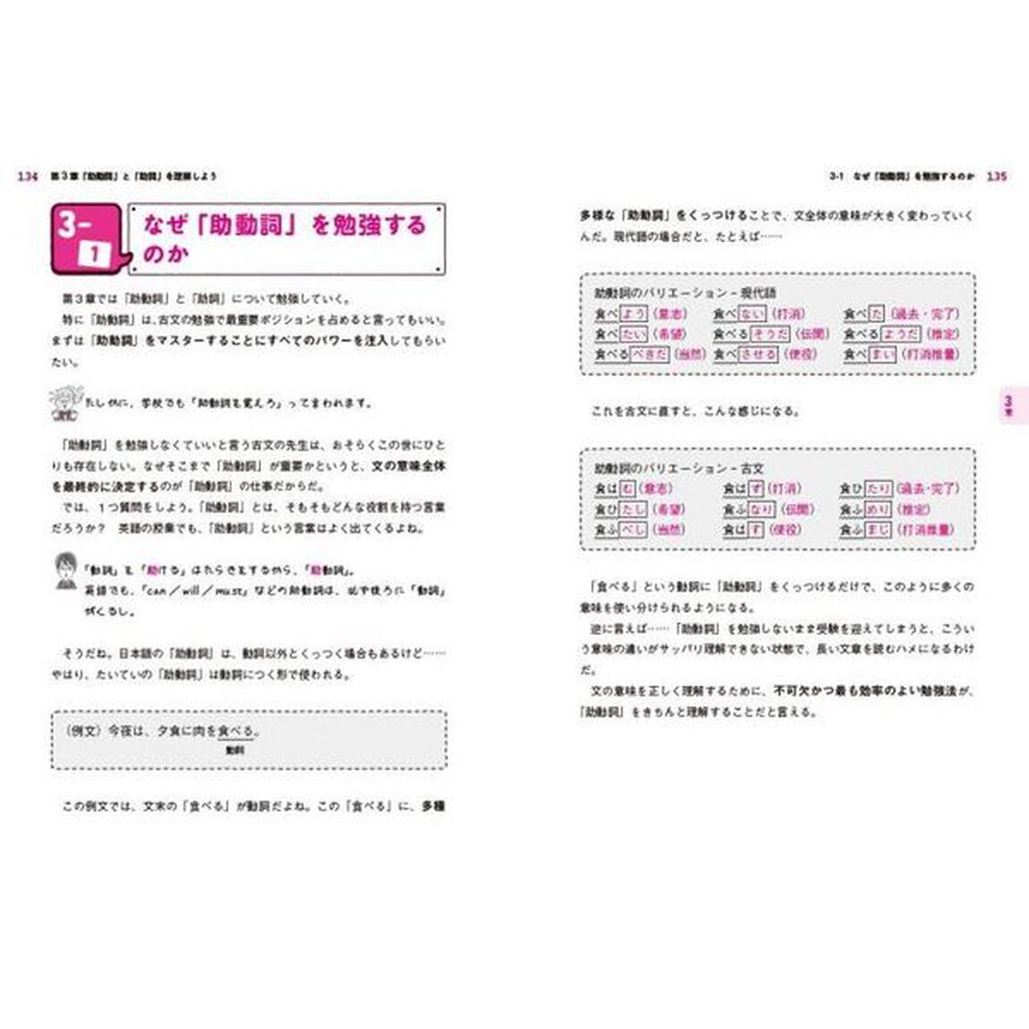 やさしい高校古典文法　はじめての人もイチからわかる