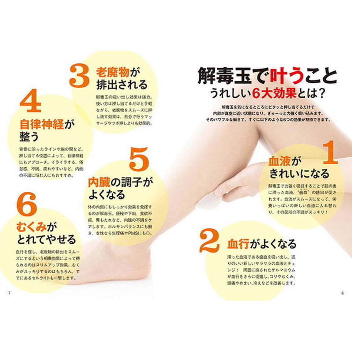 コリ、むくみ、冷えをギューッと吸い出す! 解毒玉 ゲルマニウムチップ入り (講談社の実用BOOK)