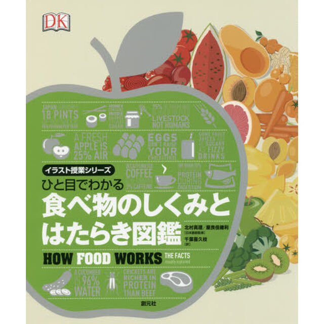 ひと目でわかる食べ物のしくみとはたらき図鑑