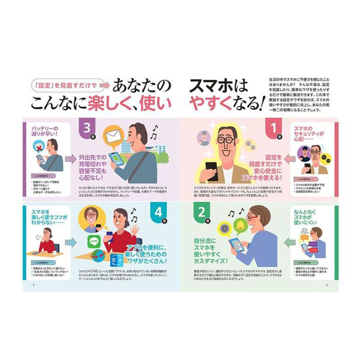 ひと手間でこんなに便利！６０代からのスマホ快適術