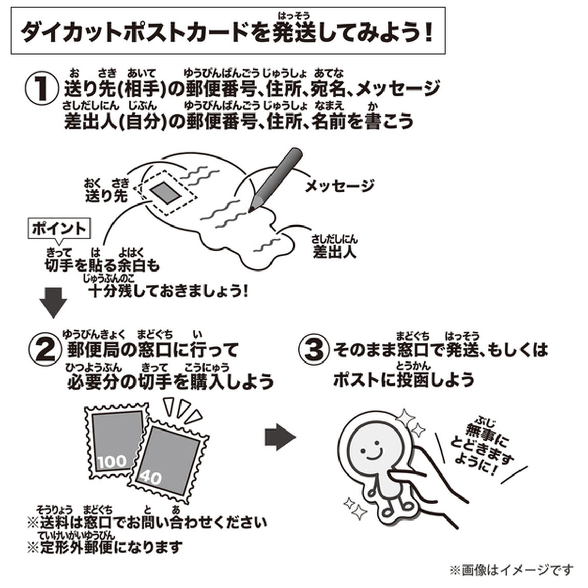 『薬屋のひとりごと』レコスタ ダイカットポストカード コンプリートセット（全4種入り）