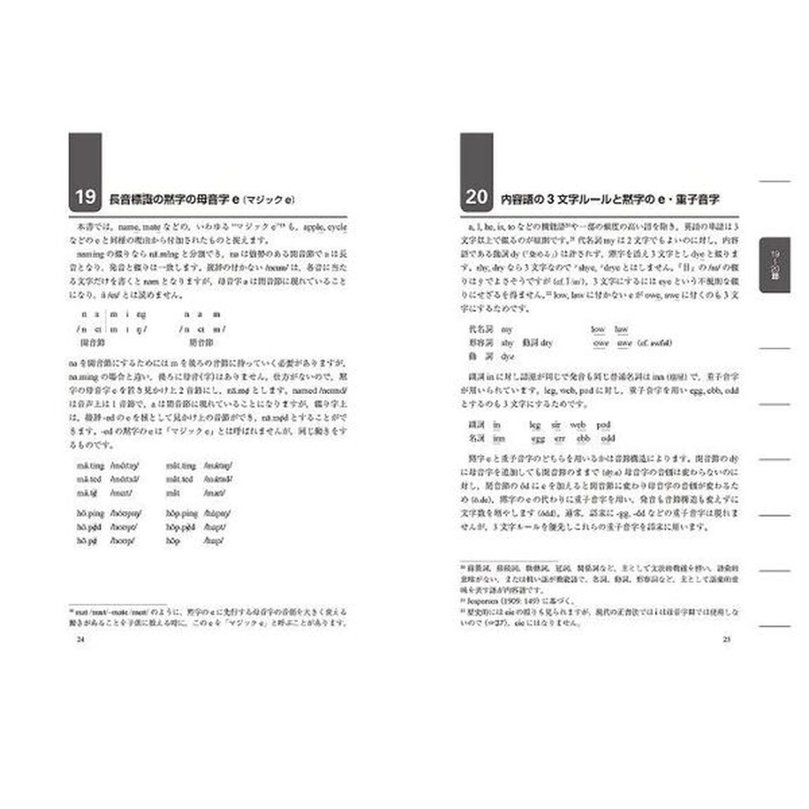 英語の綴りのルール