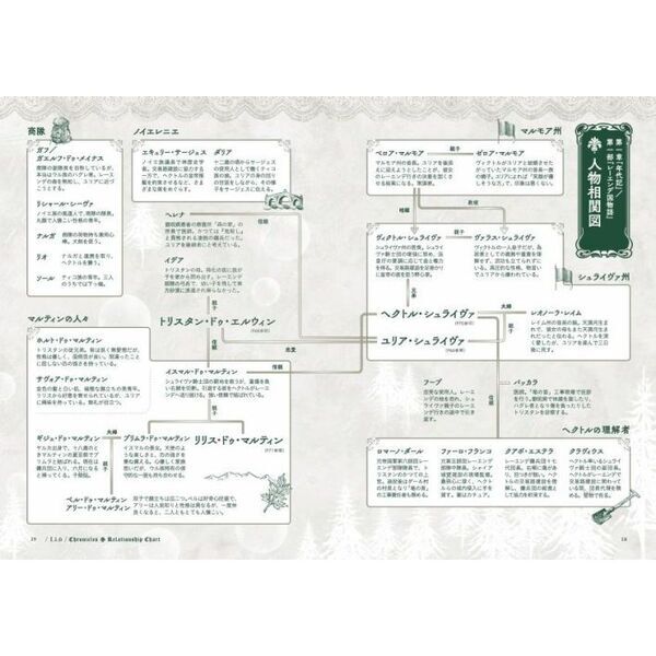 レーエンデの歩き方 『レーエンデ国物語』公式ガイドブック - 通販