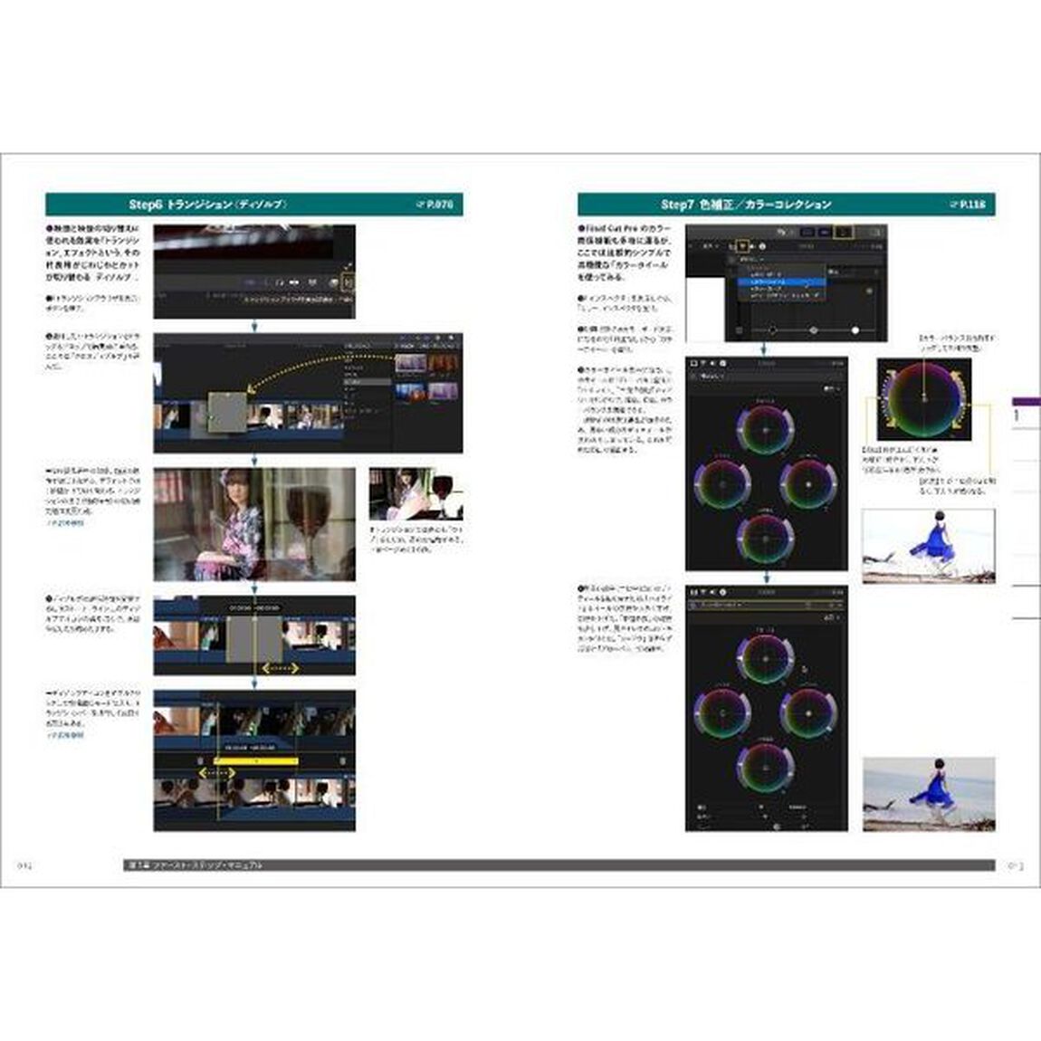 Ｆｉｎａｌ　Ｃｕｔ　Ｐｒｏ実践講座Ｒｅｂｏｏｔ