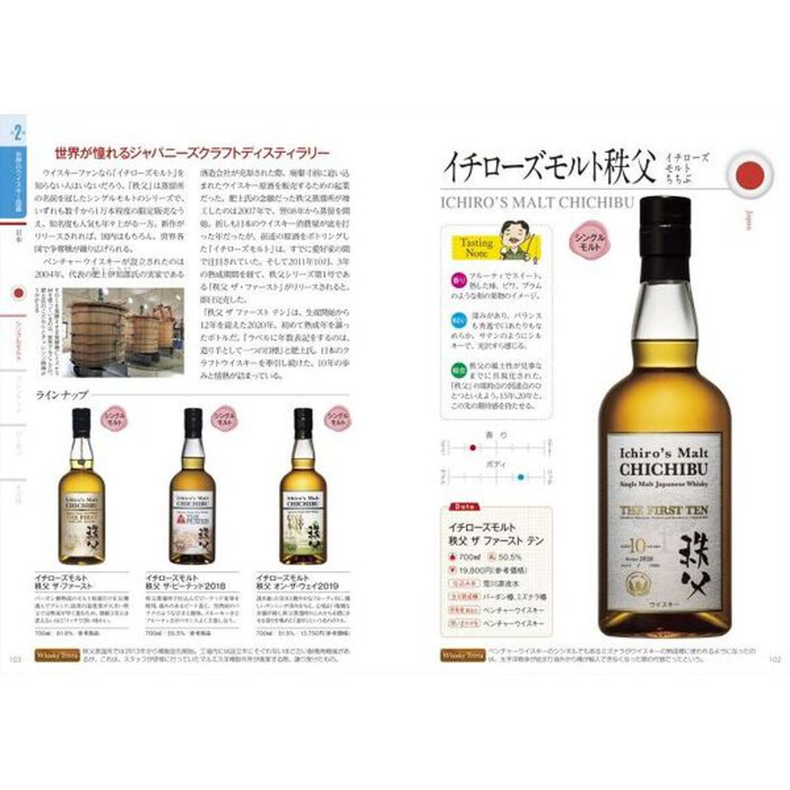 ウイスキー完全バイブル「最新版」