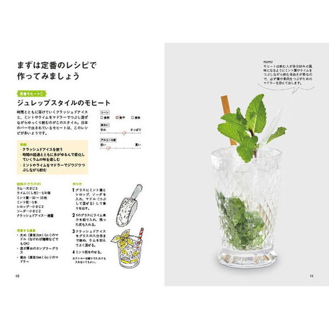 銀座スタア・バー岸久のモヒート５０　ｇｌａｓｓｅｓ