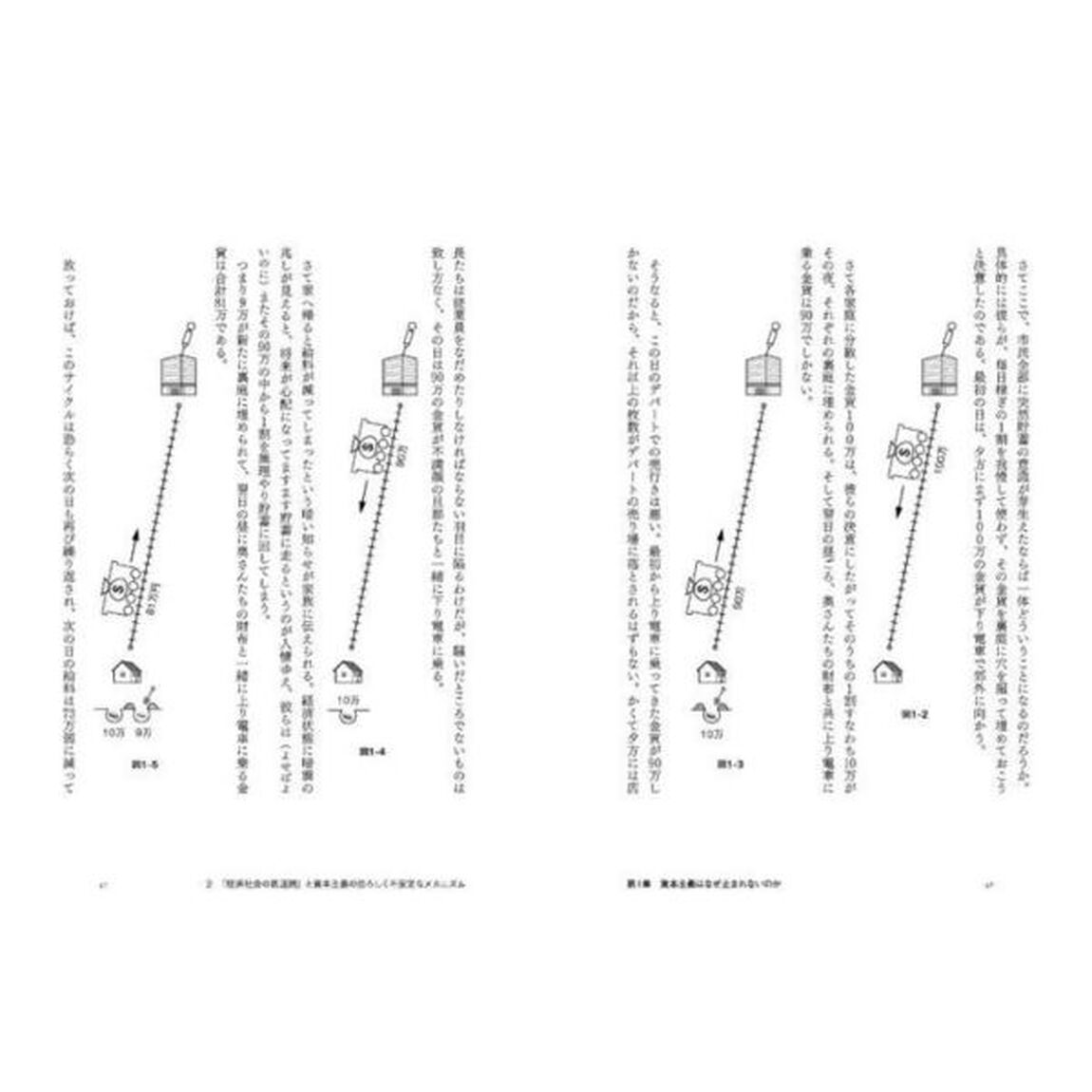 現代経済学の直観的方法